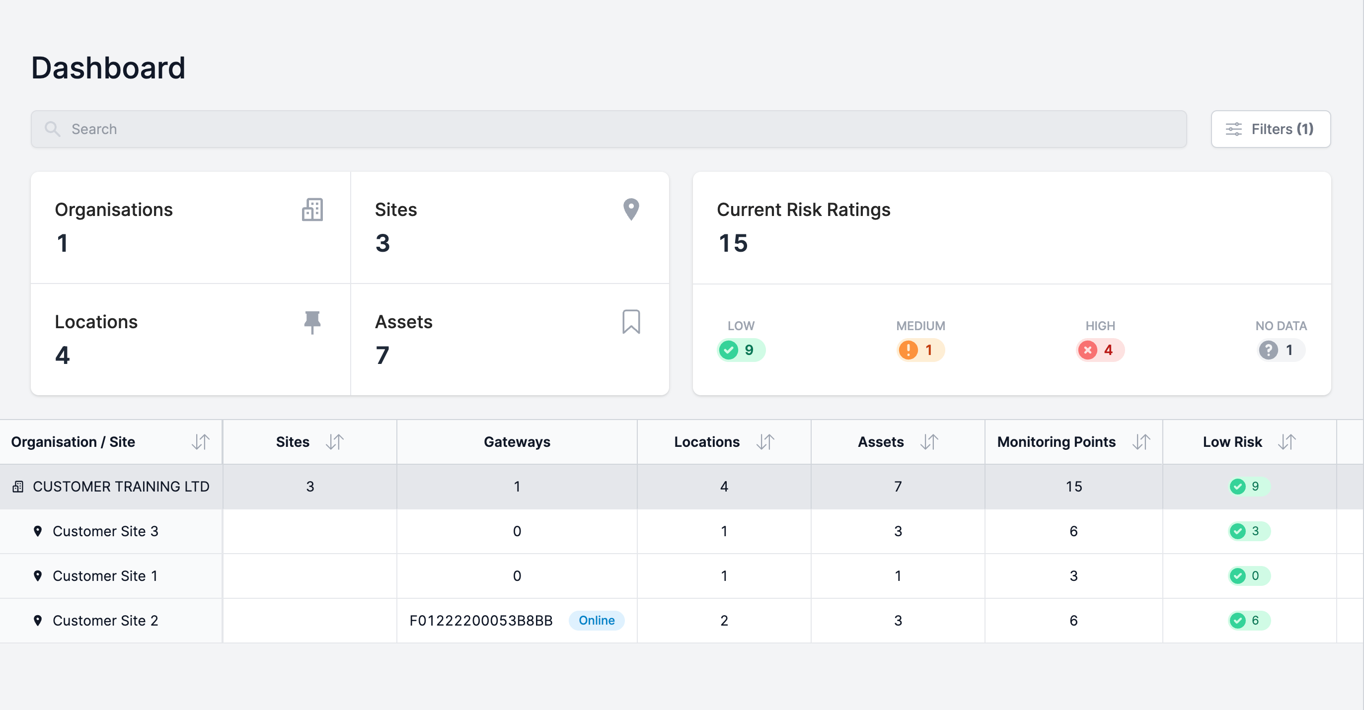 L8Log Dashboard