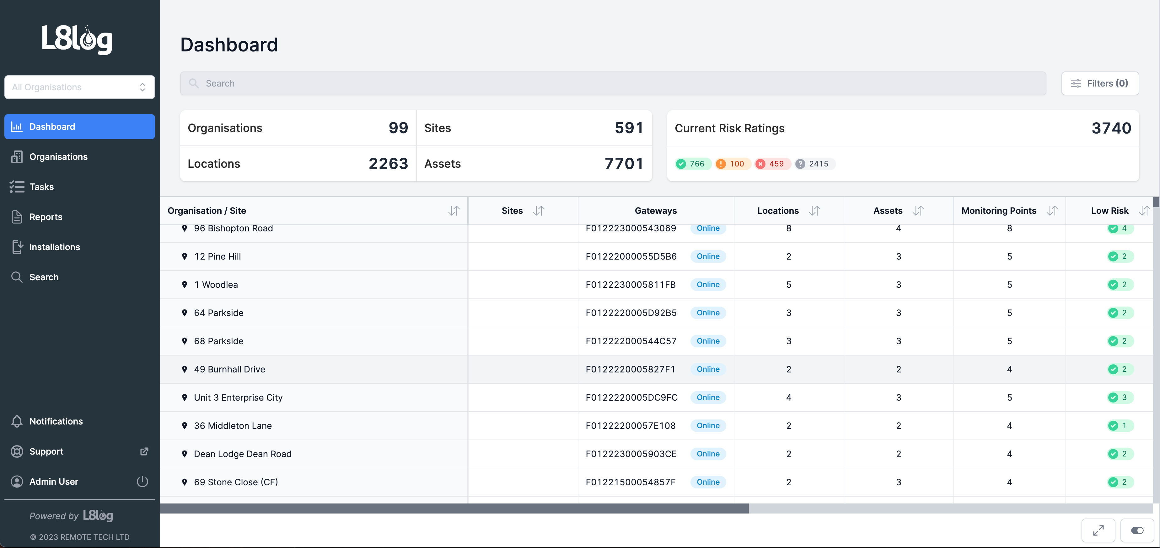 L8Log Dashboard