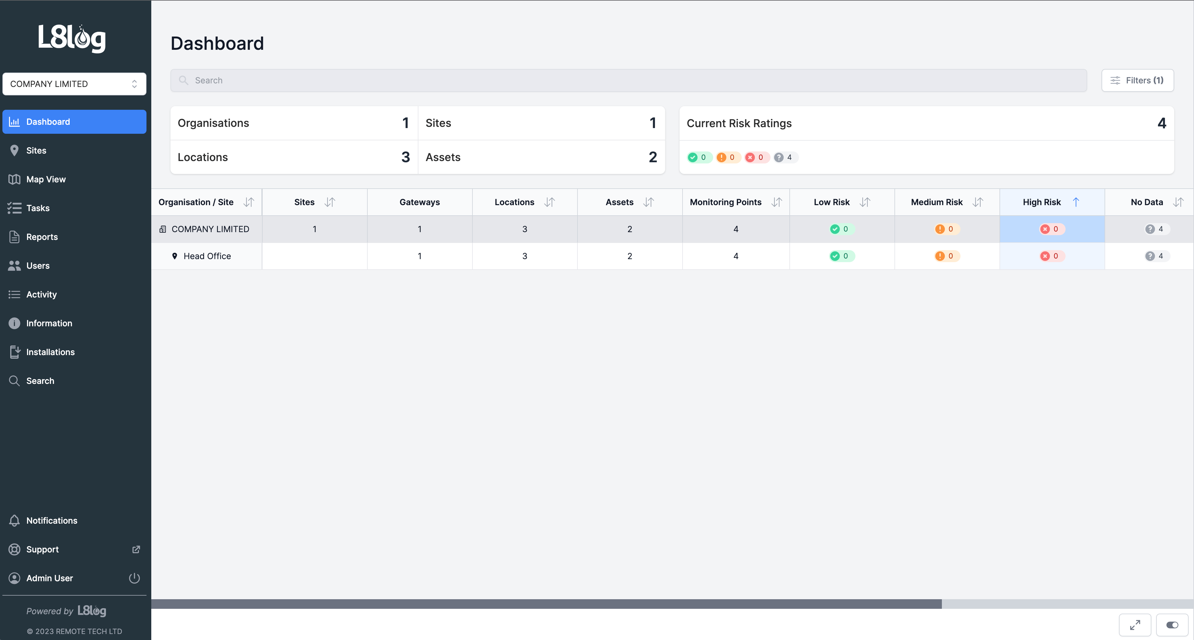 L8Log Summary Data